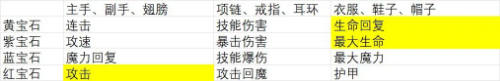 巫师之刃